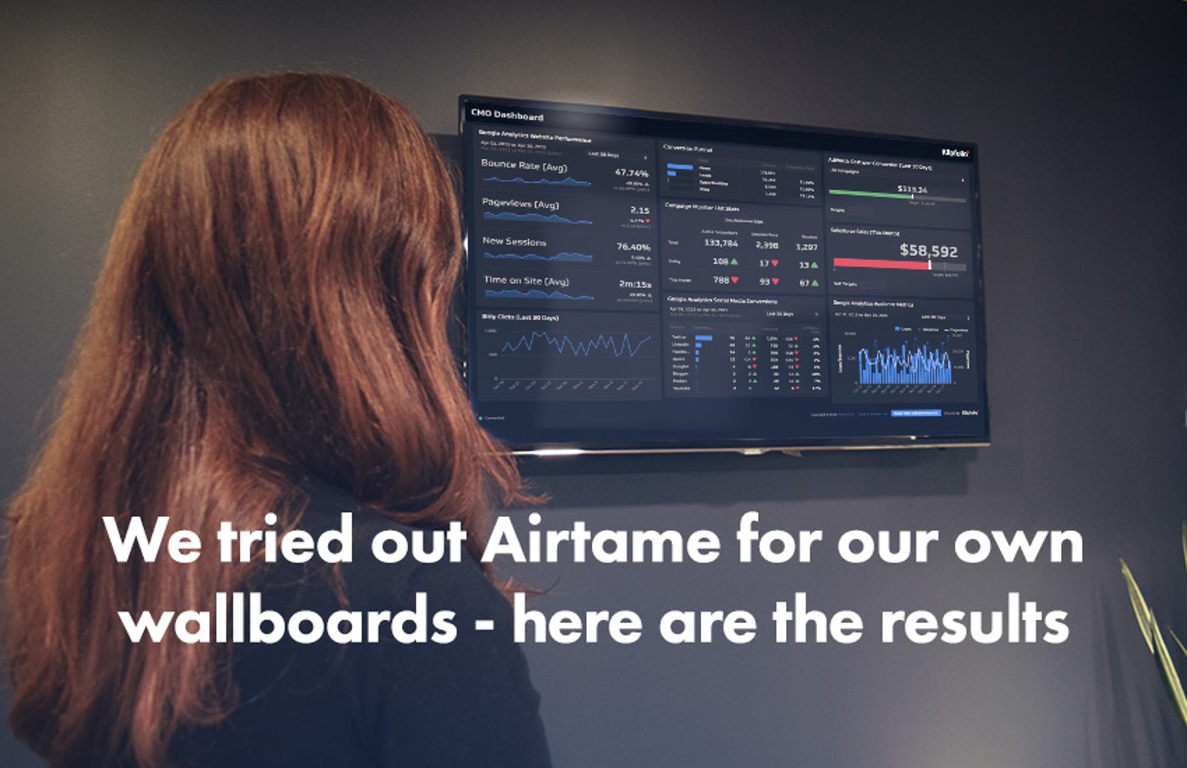 Klipfolio Airtame Wallboards Results