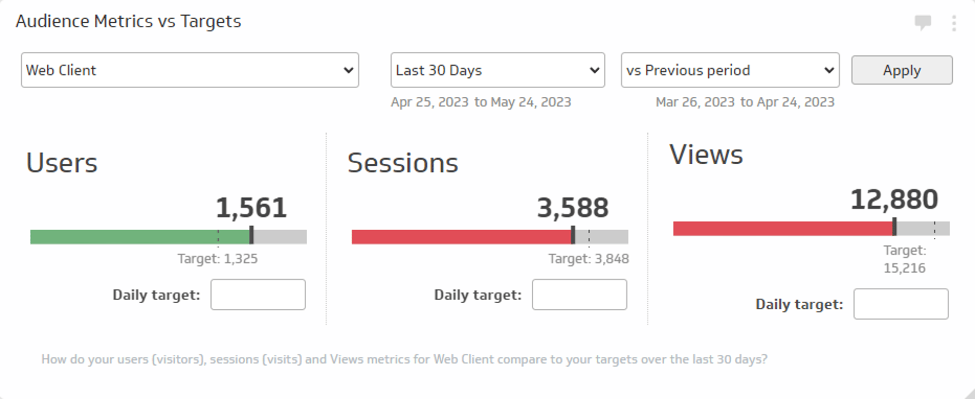 Audience Metrics.png