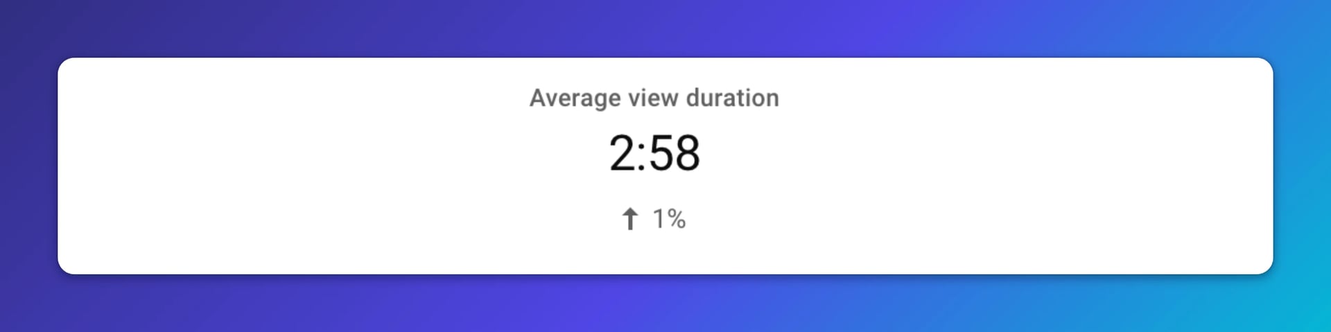 The top 12 YouTube metrics to measure