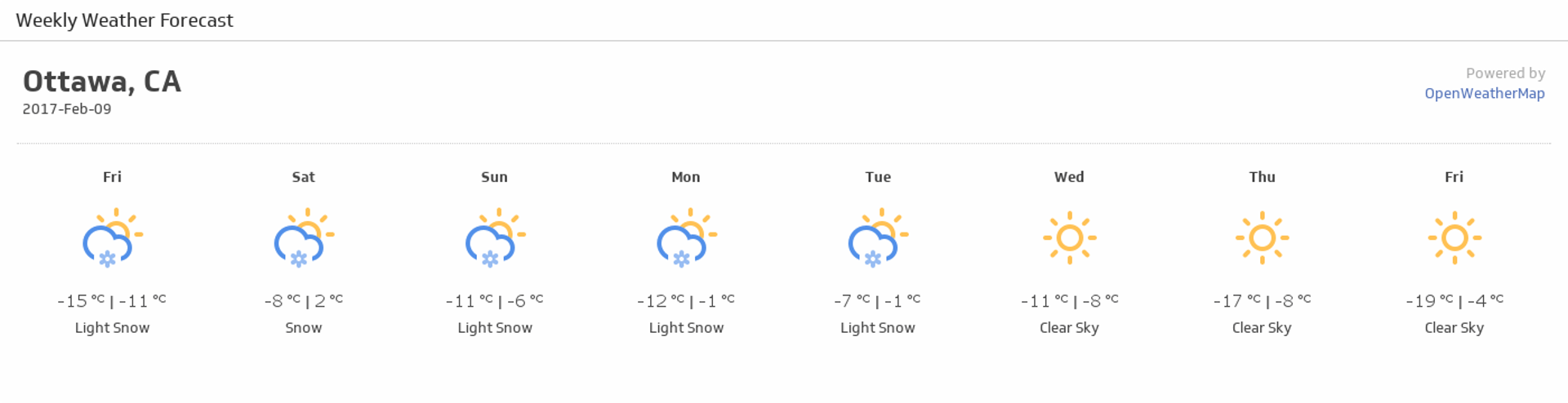 Weekly Weather Forecast.png