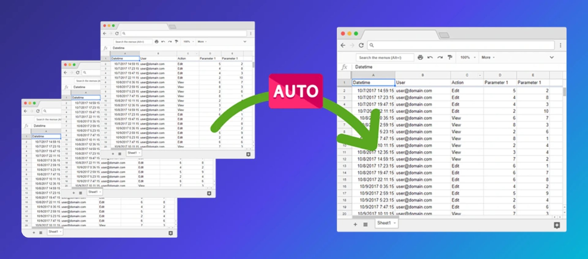 Multiple Google Sheets windows showing data tables with dates, email addresses, and actions, with an AUTO label and green checkmark indicating automatic formula application