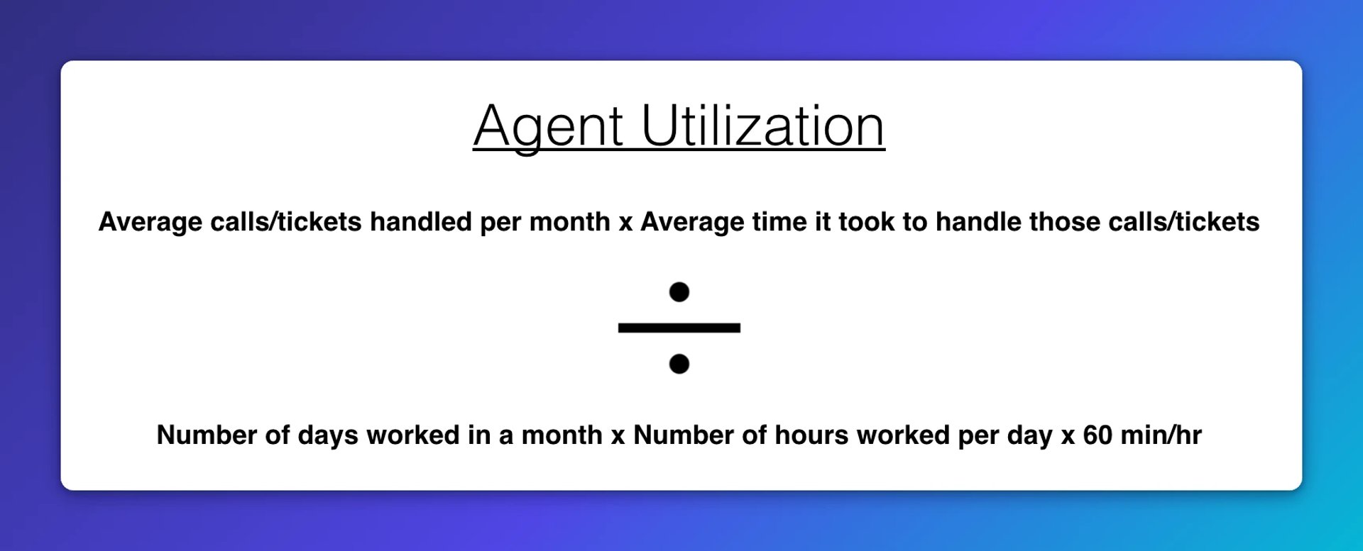 Formula for agent utilization: average calls or tickets handled per month multiplied by average time to handle those calls or tickets, divided by number of days worked in a month multiplied by hours w