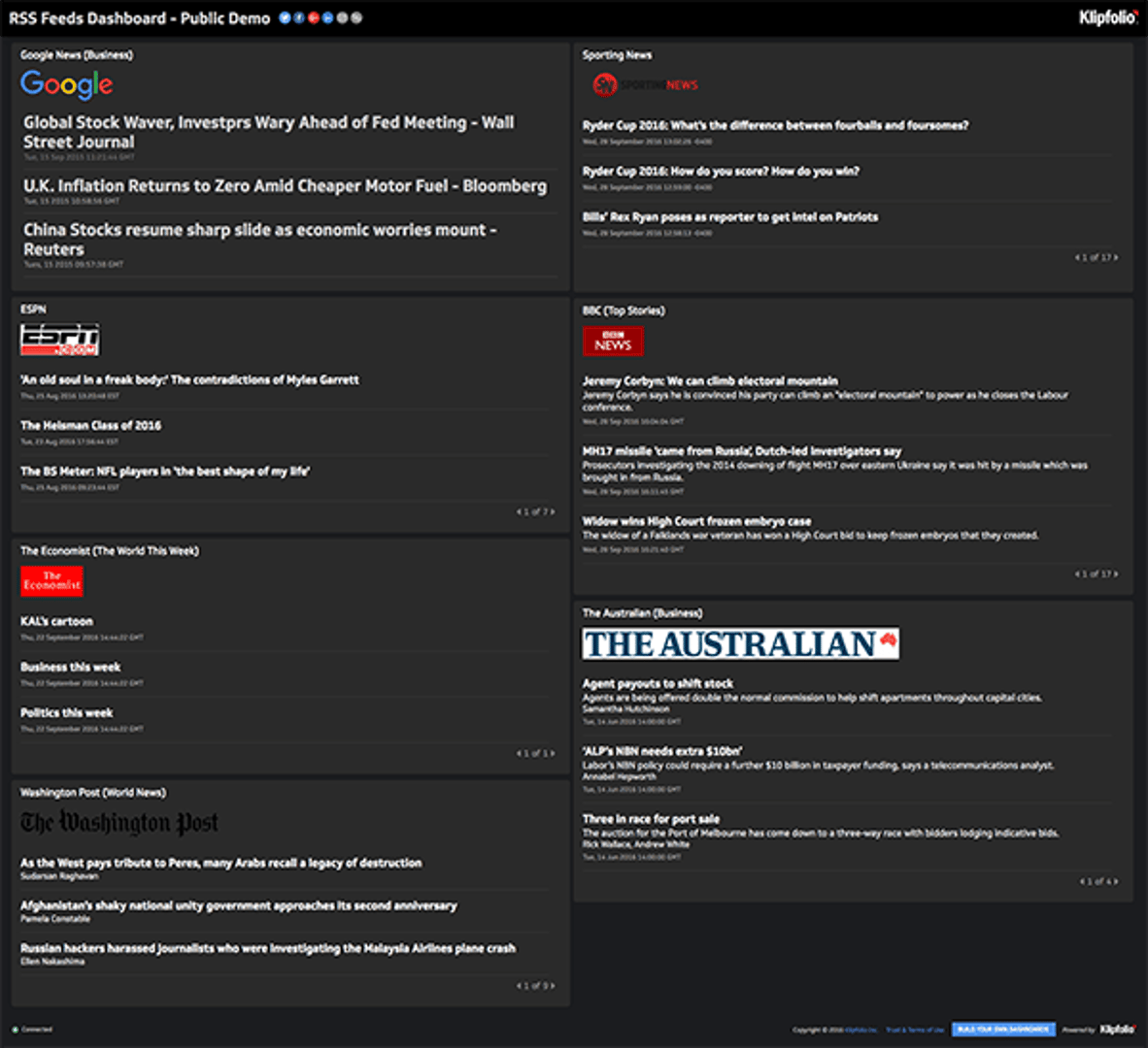 Rss Feeds Dashboard