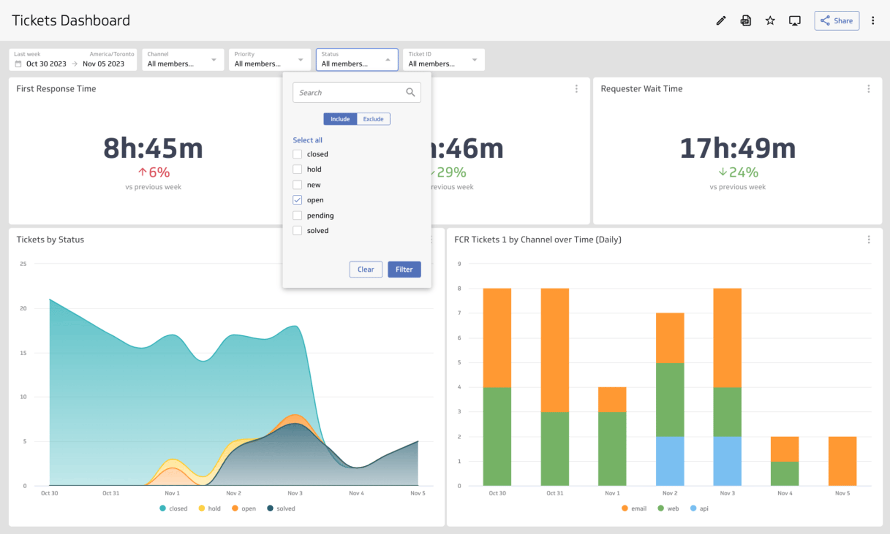 klipfolio image