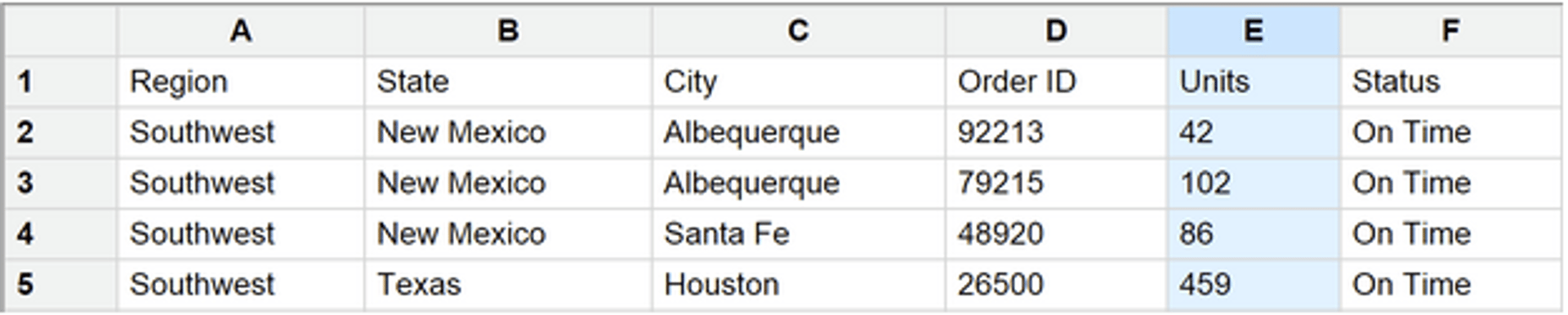 Most Important Formula in Klipfolio | LOOKUP function data source
