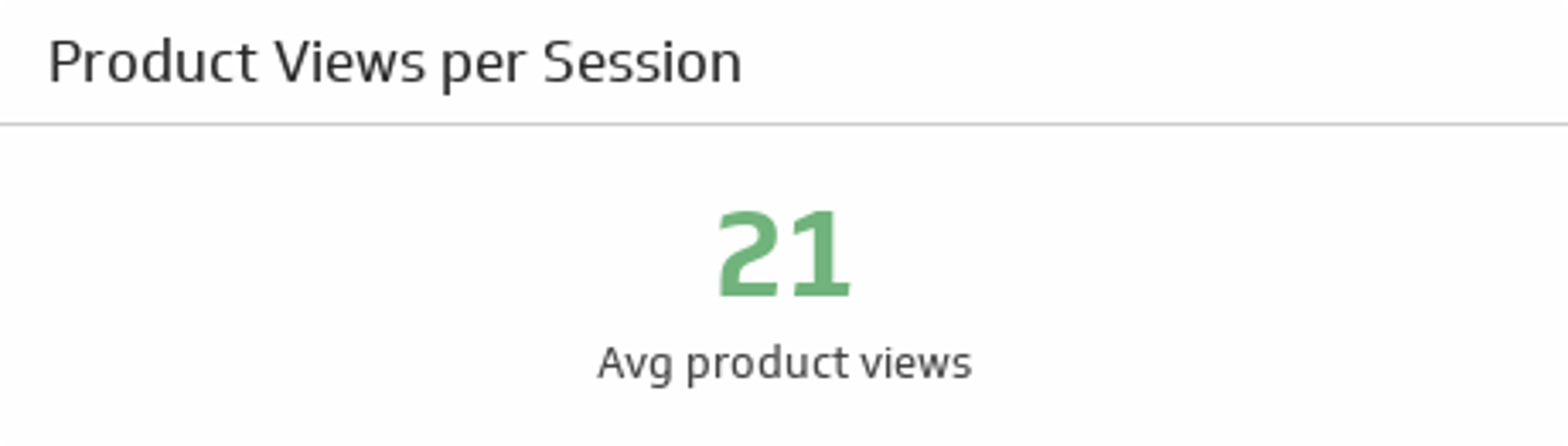 Ecommerce KPI Example - Product Views per Session Metric