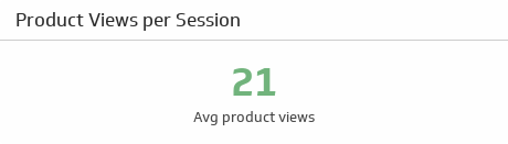 Related KPI Examples - Product Views per Session Metric
