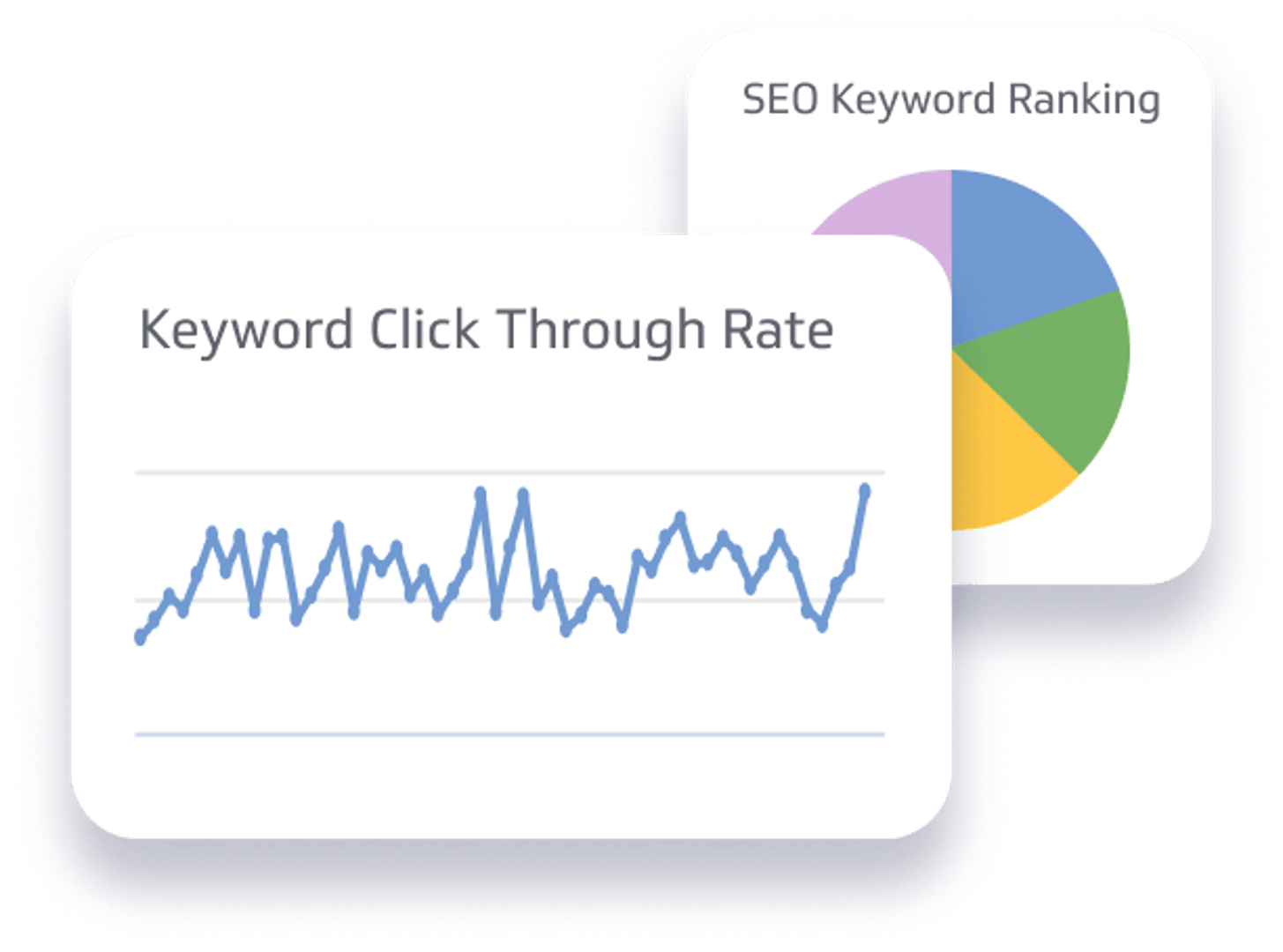 Search engine keyword on sale ranking