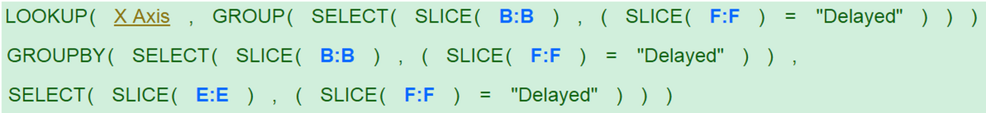 Most Important Formula in Klipfolio | LOOKUP function