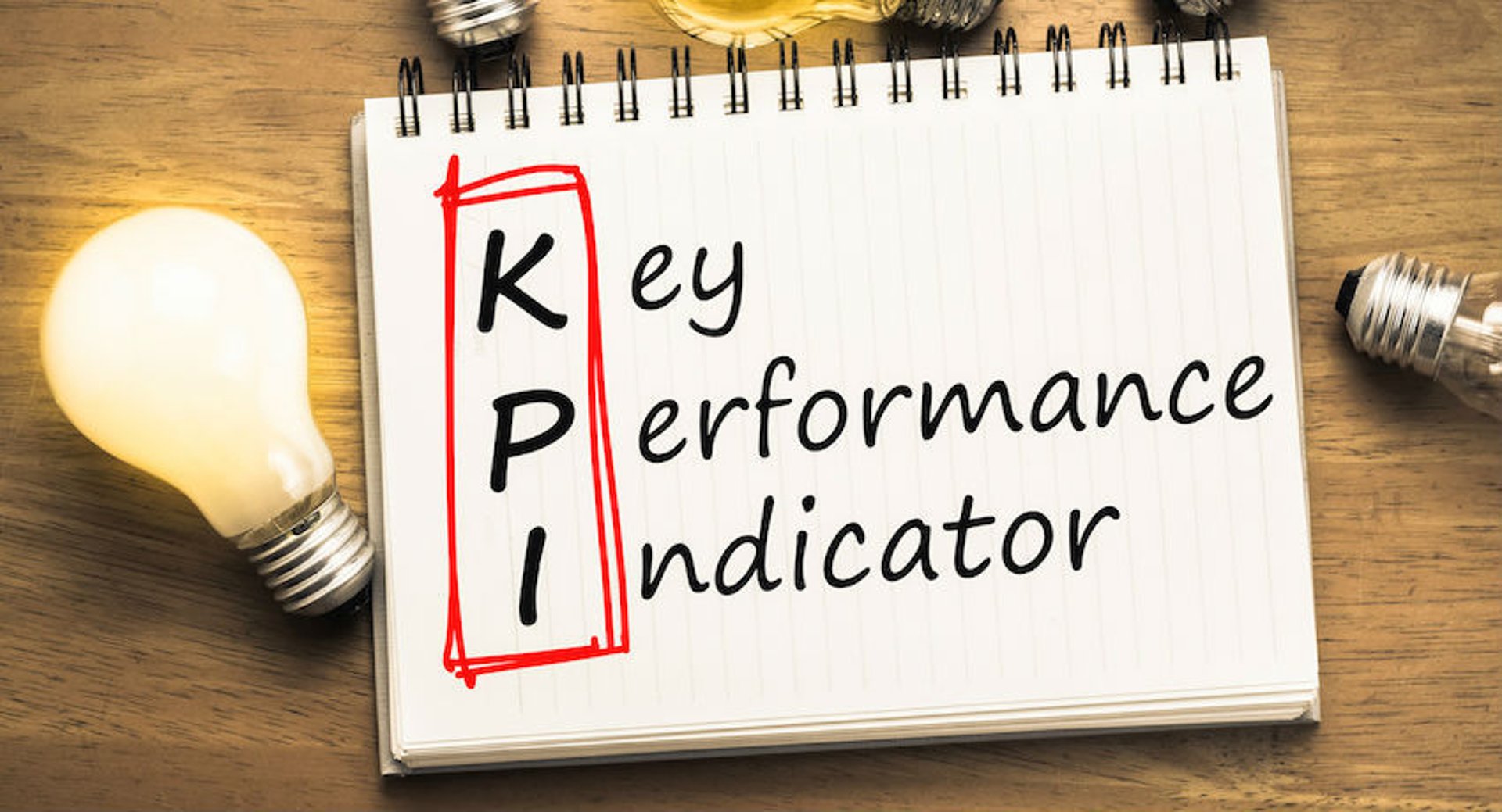 How KPIs help growing businesses succeed