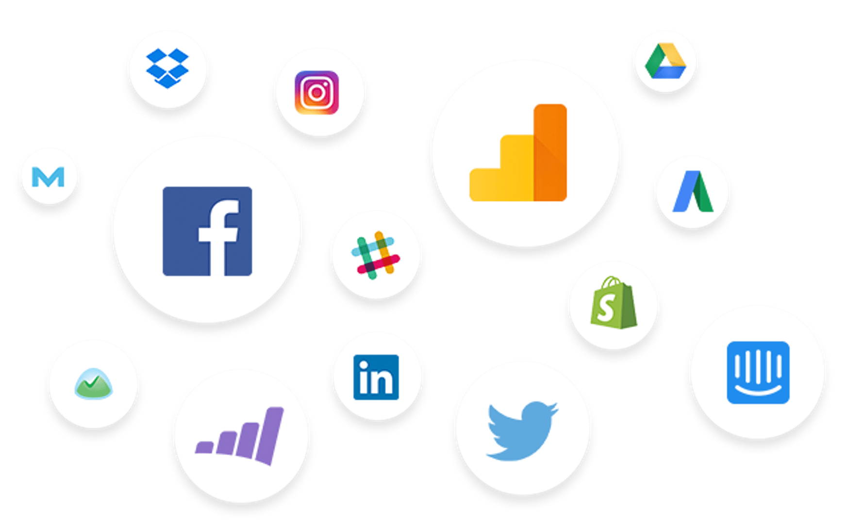 tracking digital ad spend