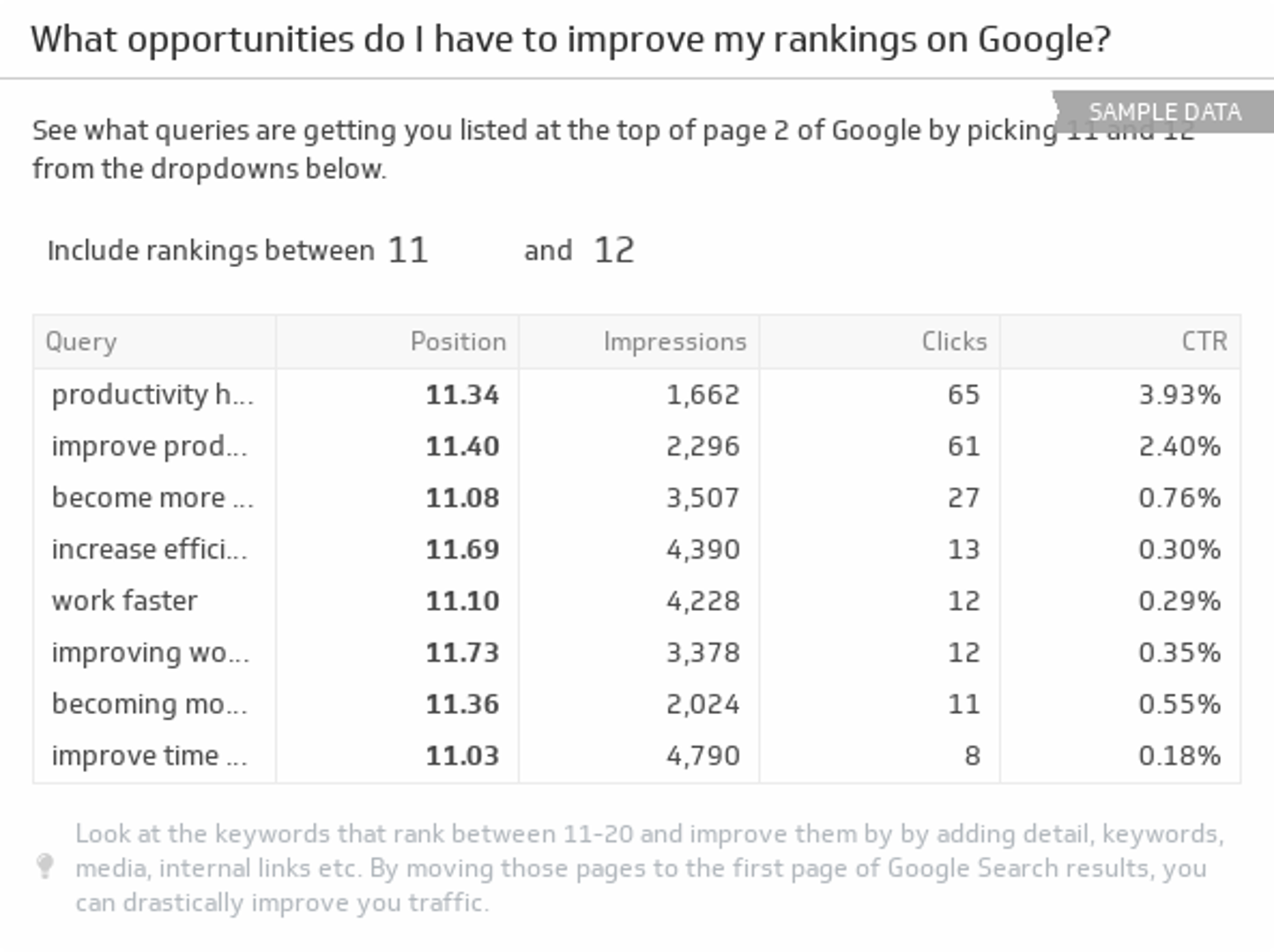 Google Analytics Search Console Ranking Opportunity