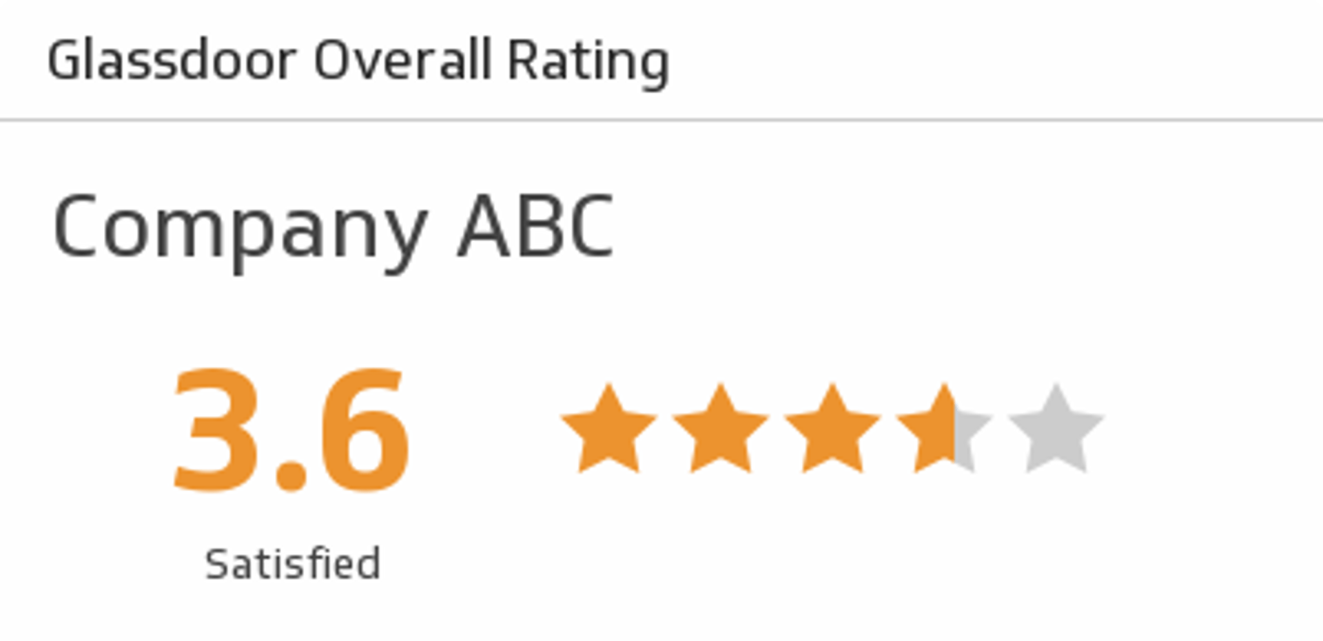 Glassdoor Overall Rating.png