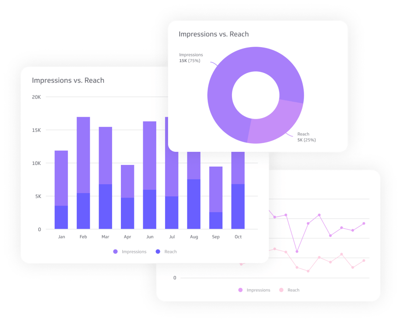 Metric creation made easy