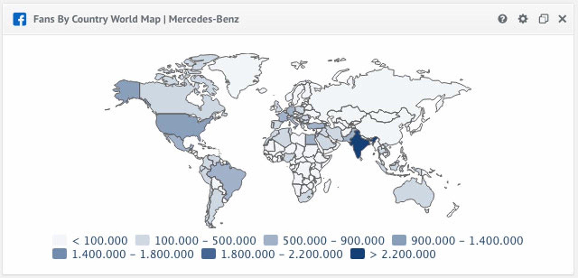 Best Social Media KPIs - Fans/Followers by Country