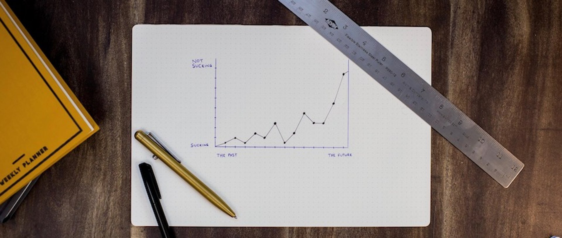 Hand-drawn line chart on paper showing success increasing over time, with axes labeled 