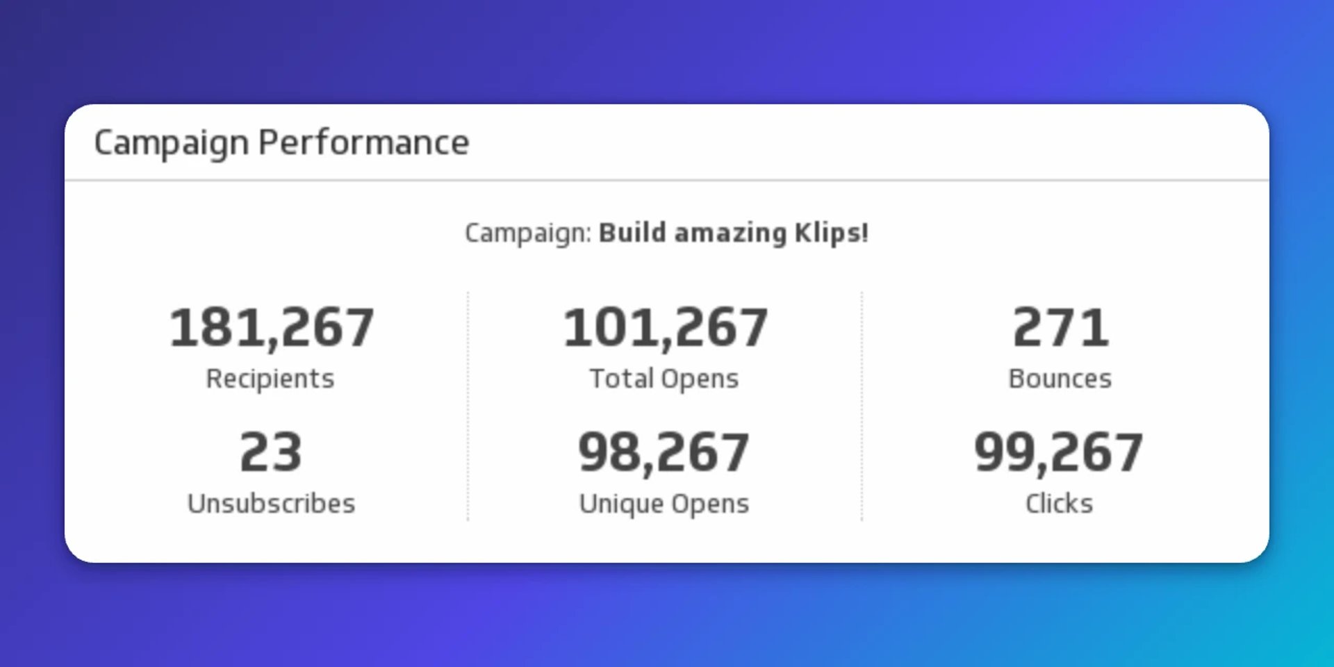 Email Statistics Metrics | Campaign Performance