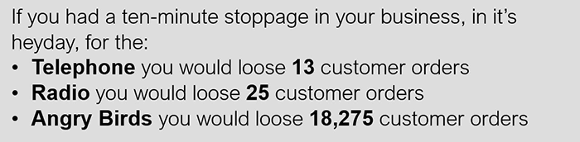 ten minute stoppage chart