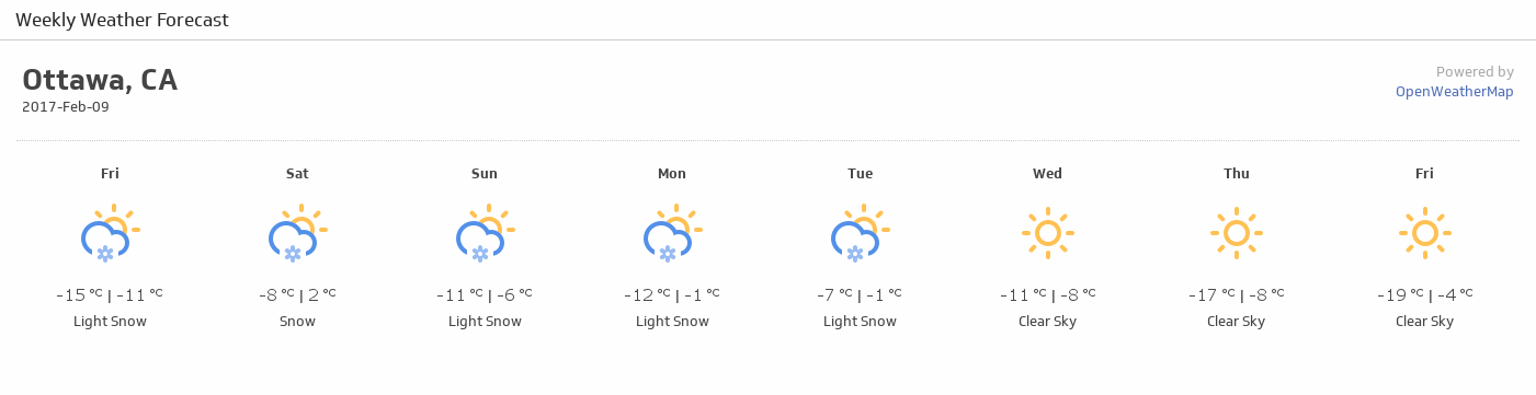 Weekly Weather Forecast.png