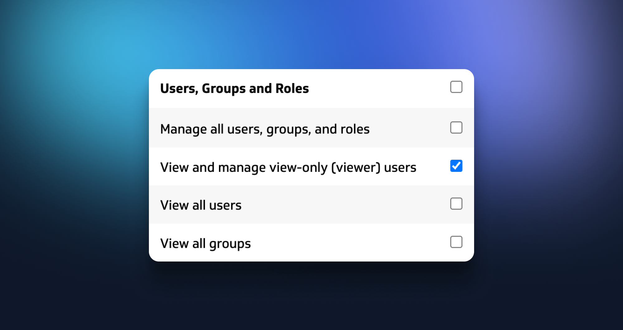 New permission for custom roles
