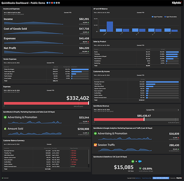 Quickbooks Dashboard