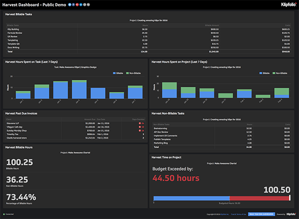 Harvest Dashboard