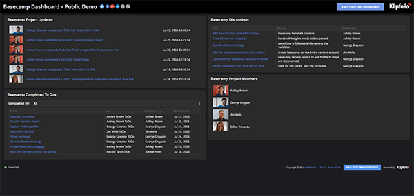 Basecamp Dashboard