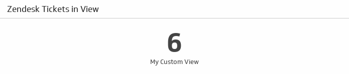 Zendesk Tickets in View.png