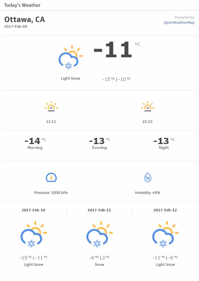 Todays Weather Advanced.png
