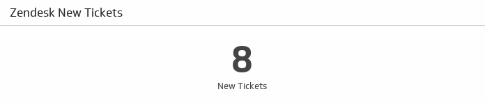New Tickets
