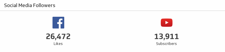 YouTube Facebook Social Followers.png
