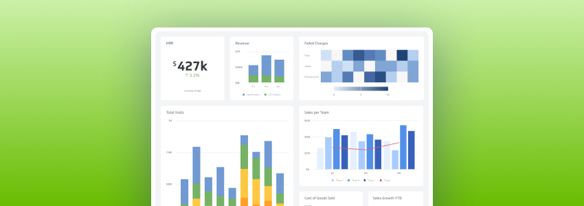 KPI report building: how to track and share key metrics